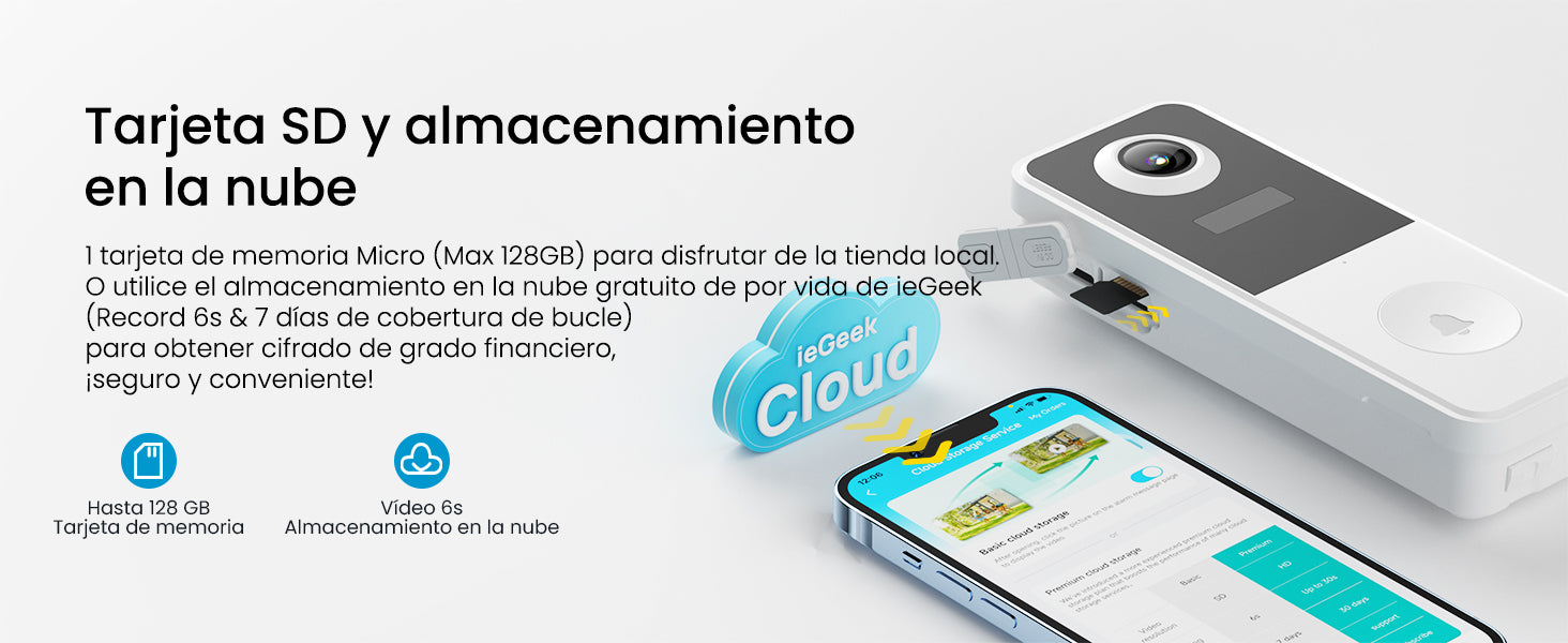 Almacenamiento
