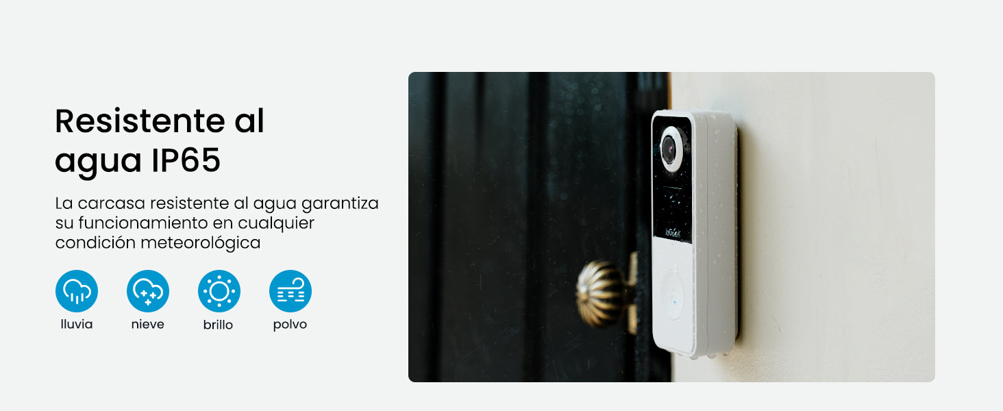 IP65 resistente