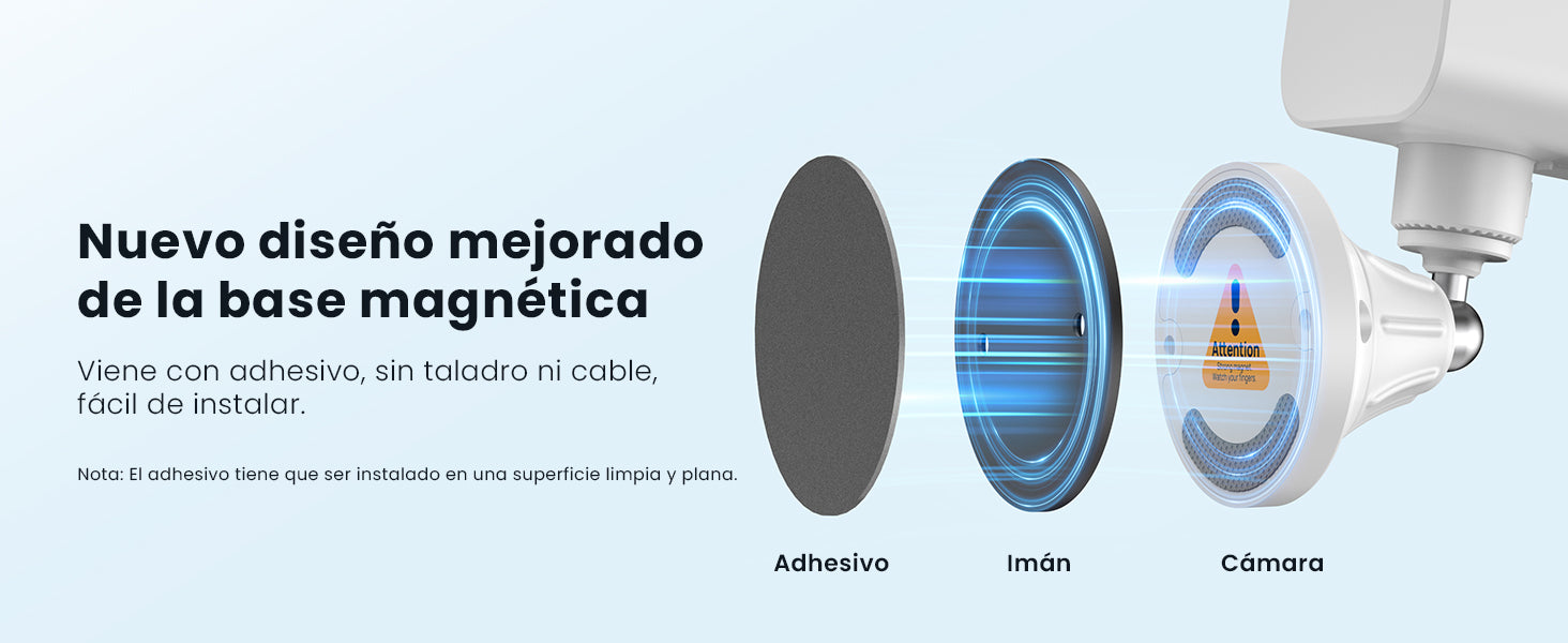 Base magnética
