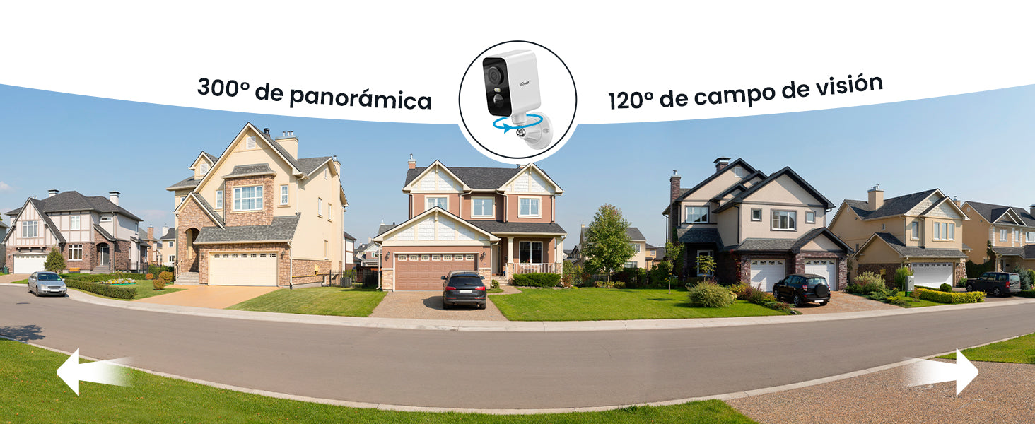 Panorámica 300°