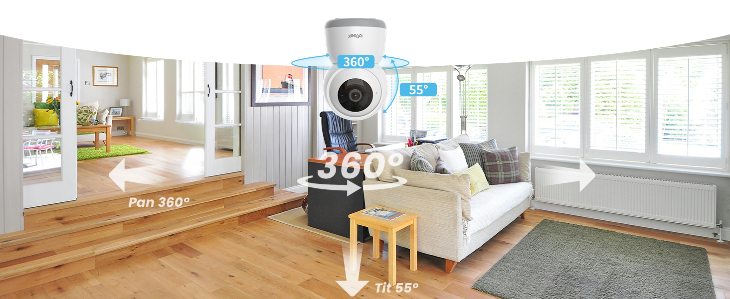 Vista de 360°
