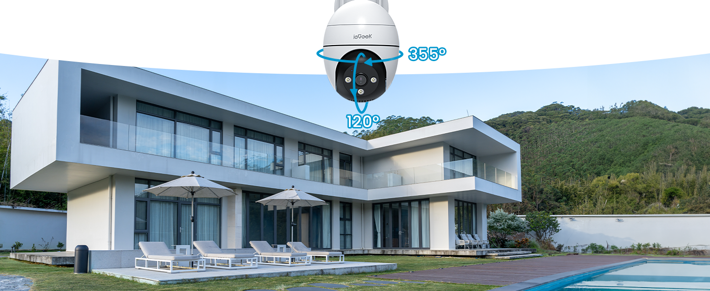 Rotación PTZ de 360°