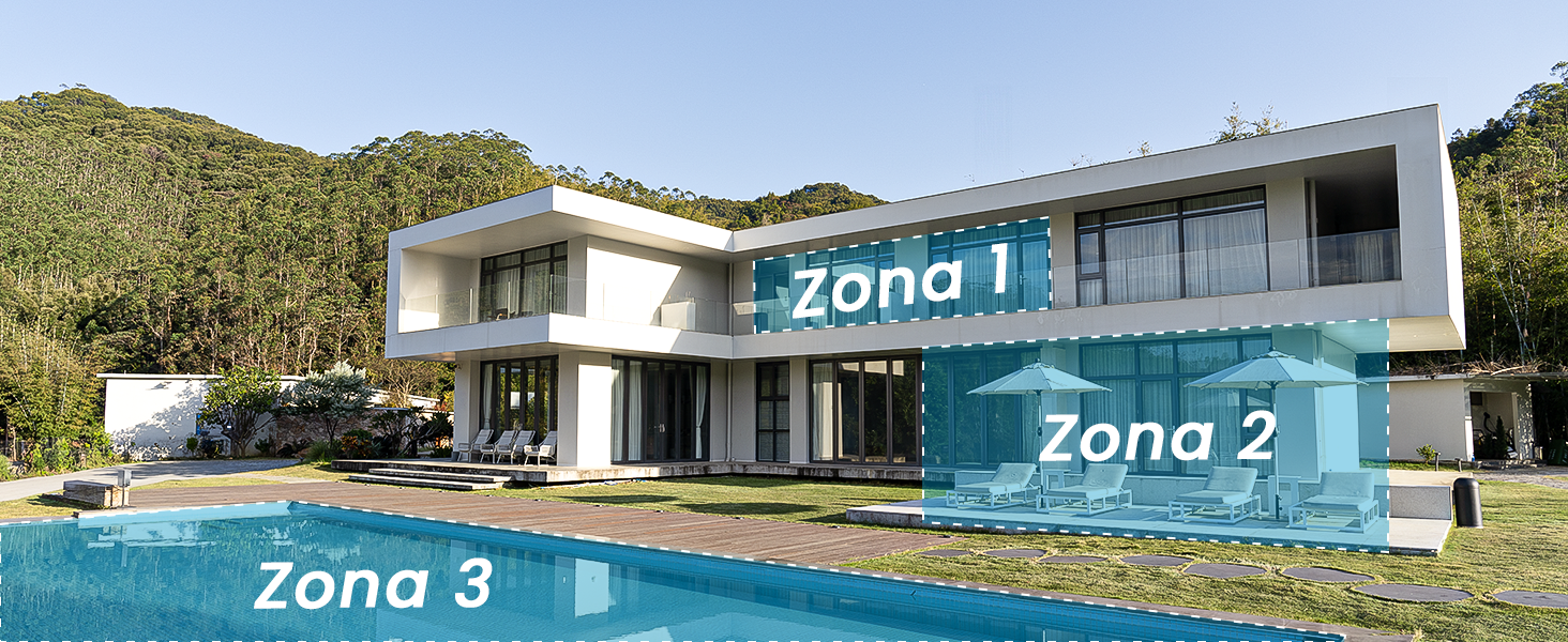 Zona personalizada
