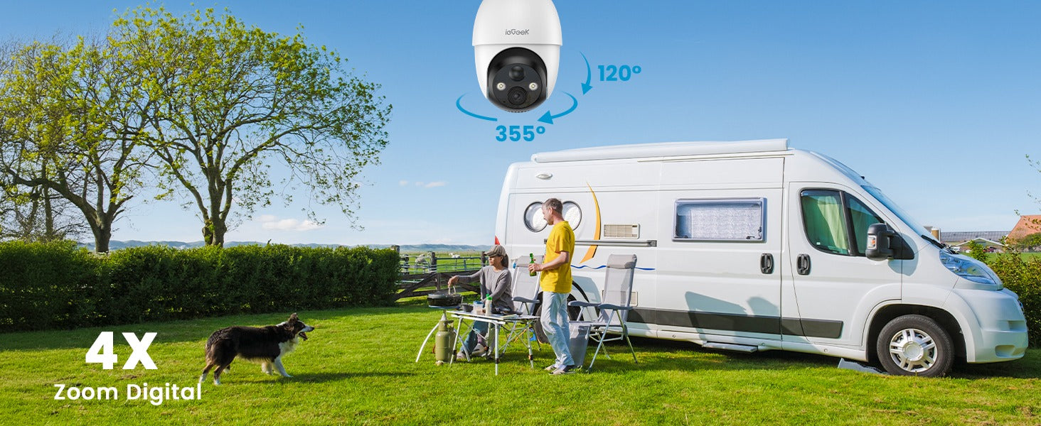 Vista de 360°