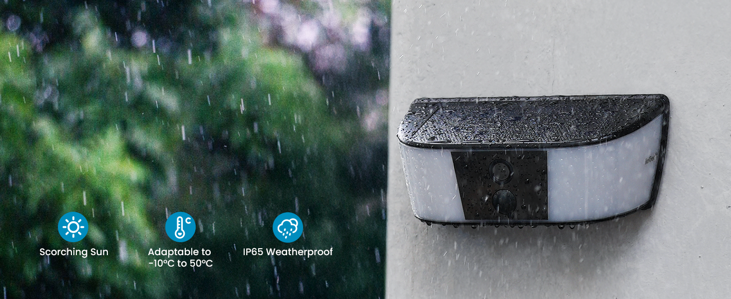 IP65 resistente