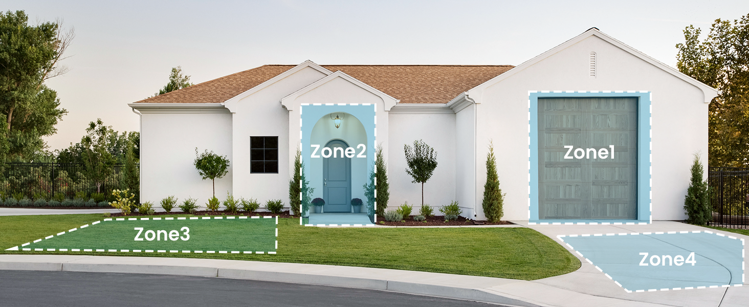 Zona de privacidad