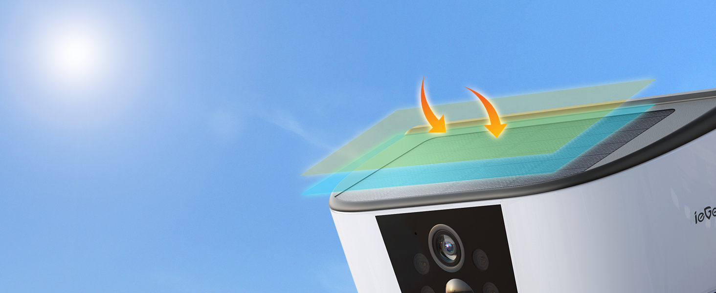 Solar integrado