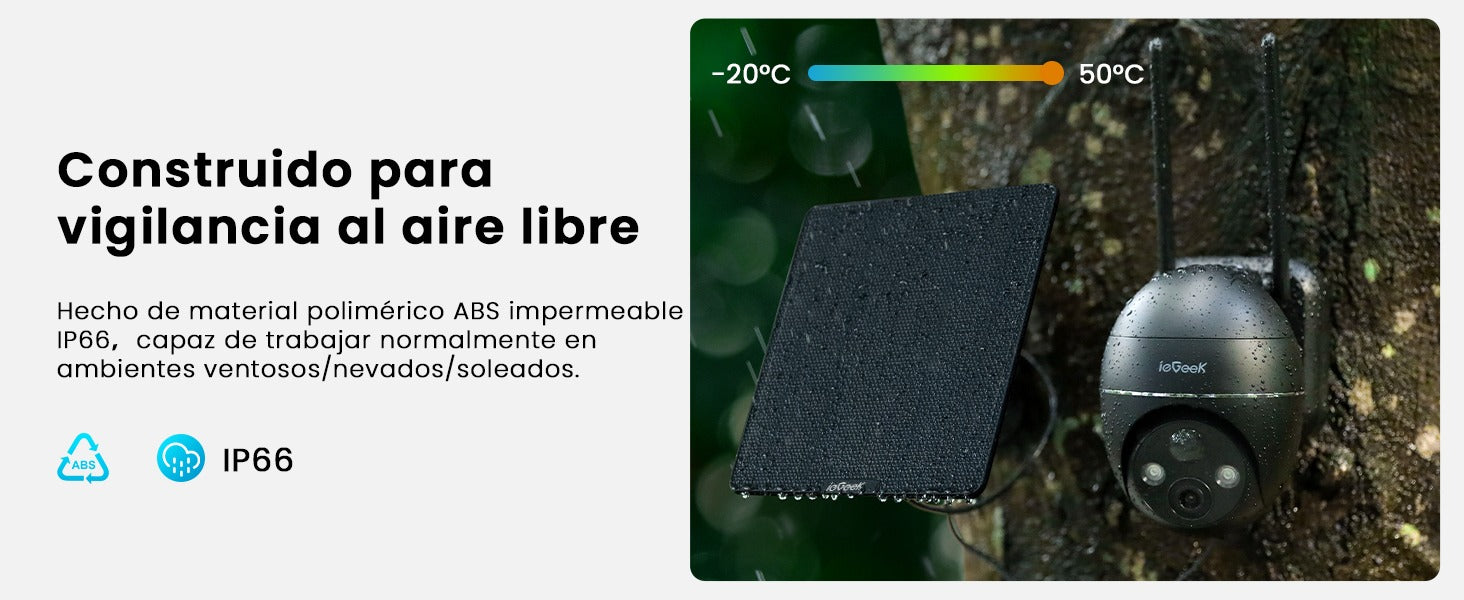 IP66 resistente