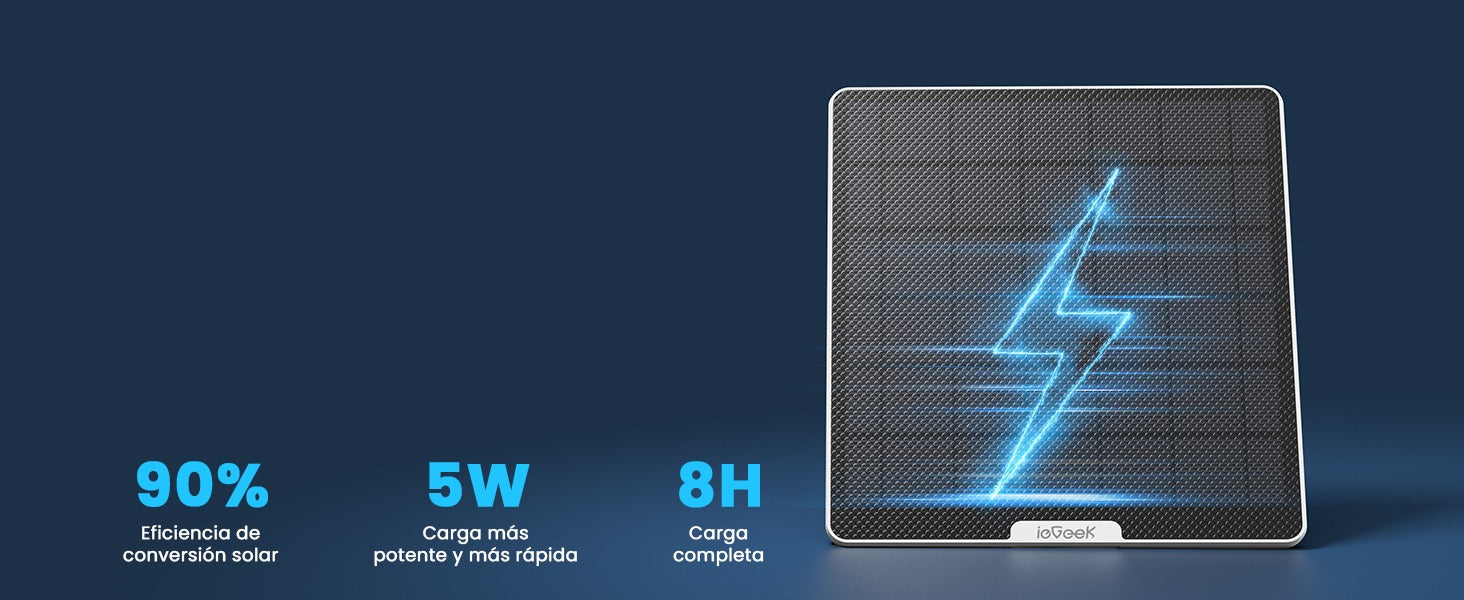 Carga solar eficiente