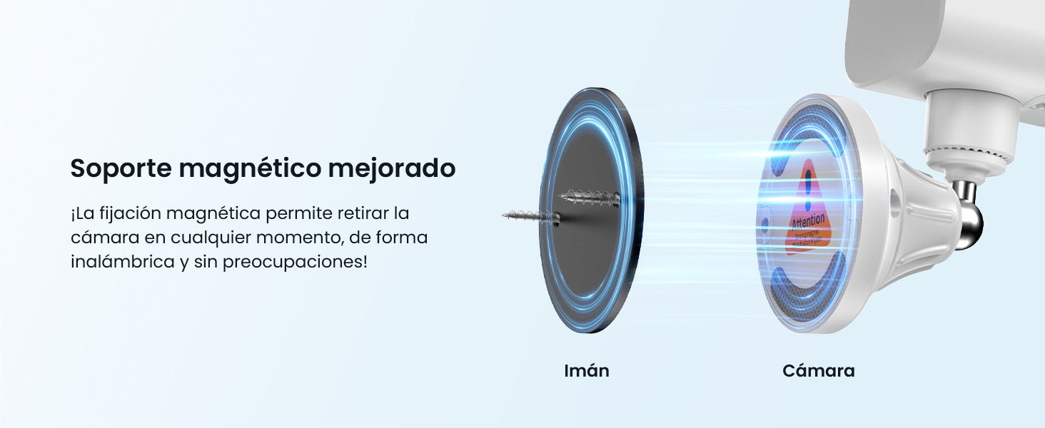 Base magnética