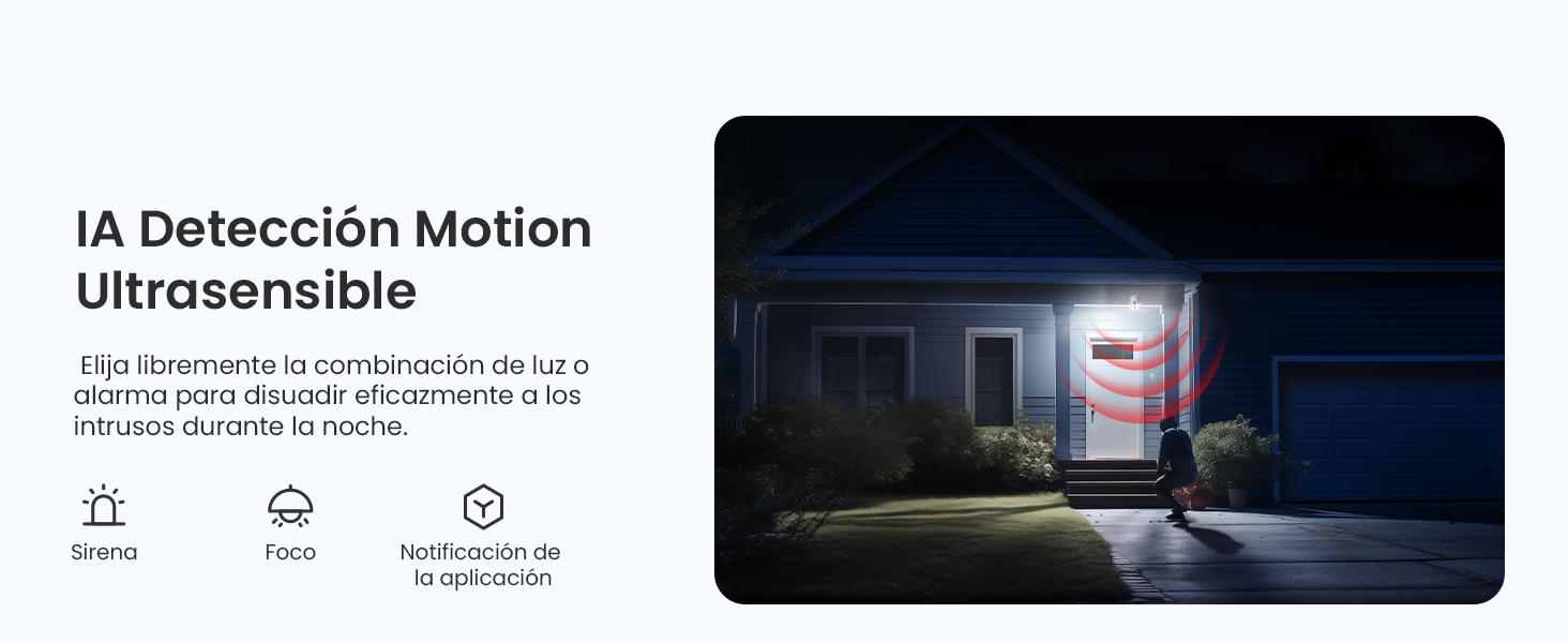 Detección ultra por IA