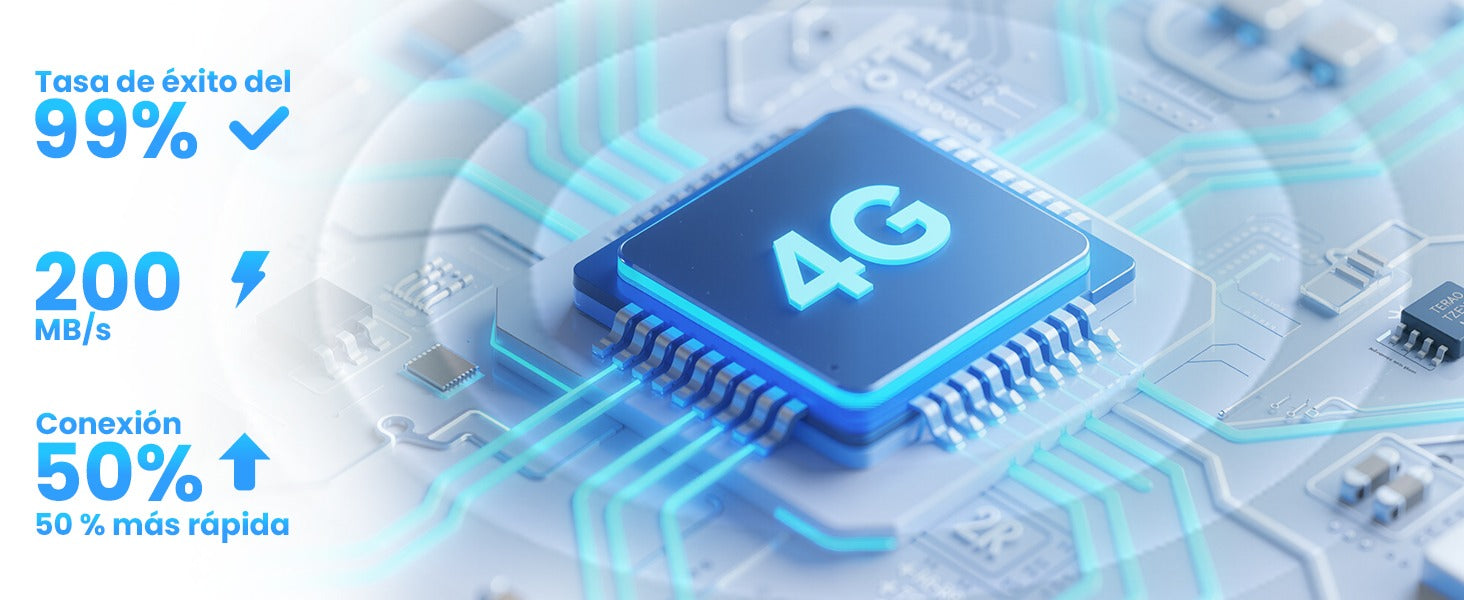 Red 4G