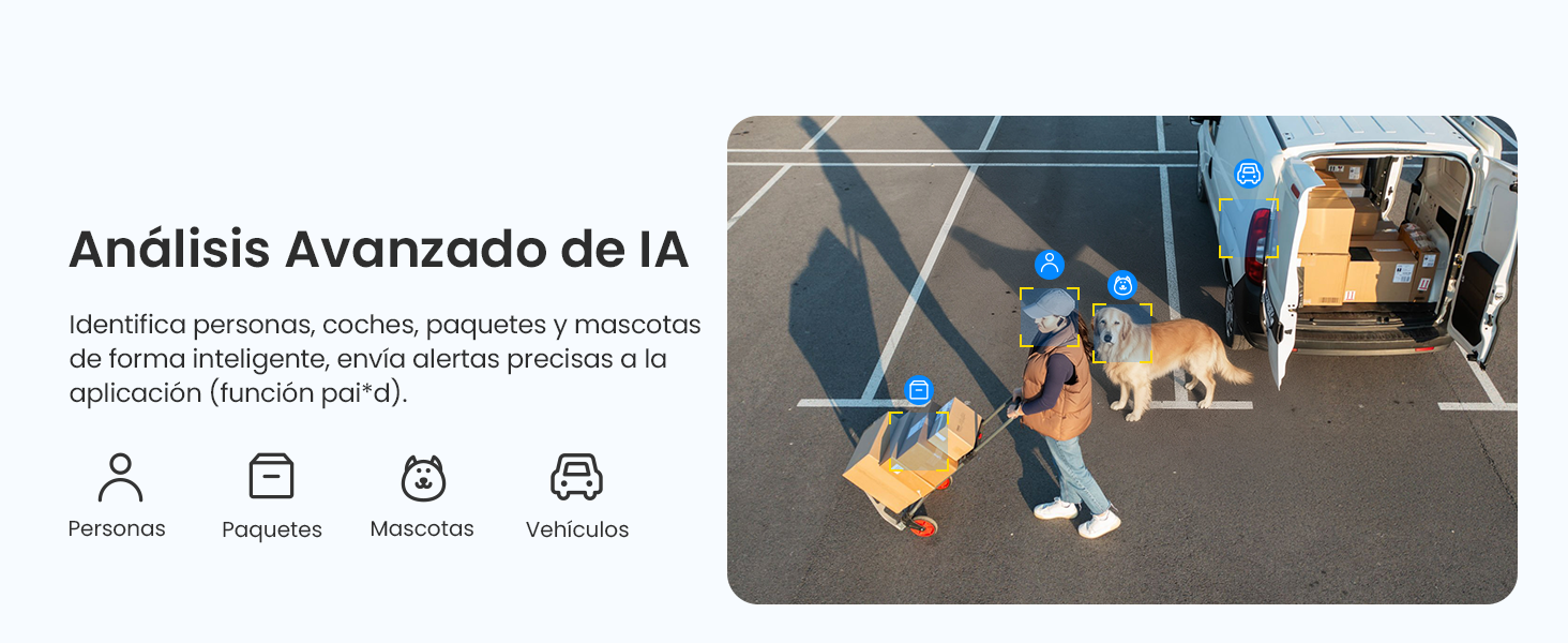Análisis avanzado por IA
