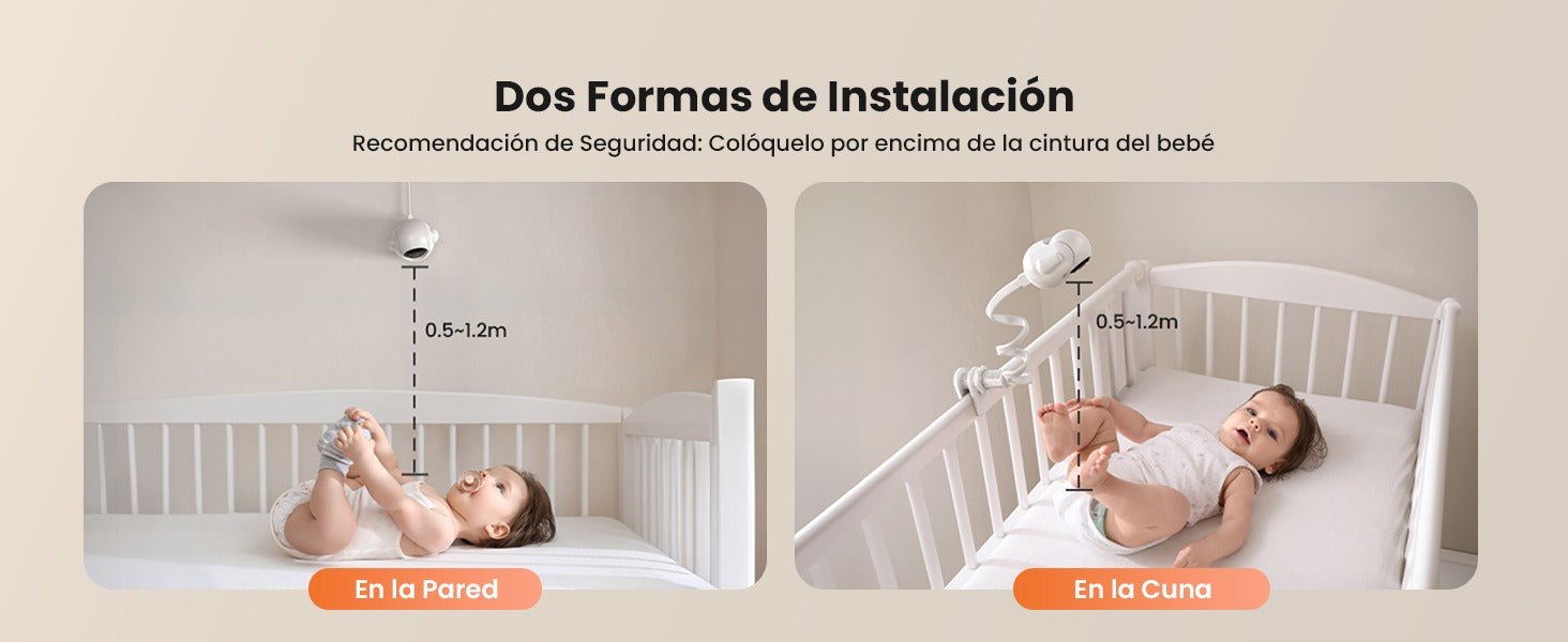 Instalación ideal