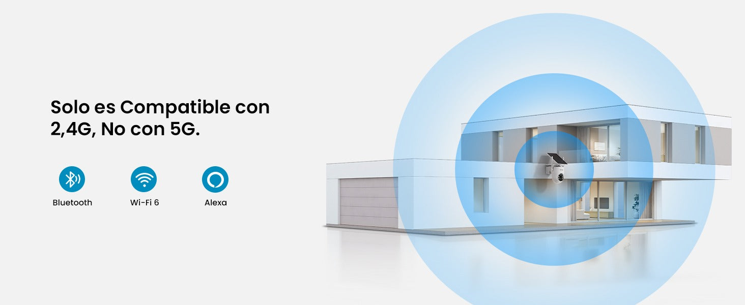 Formato inalámbrico