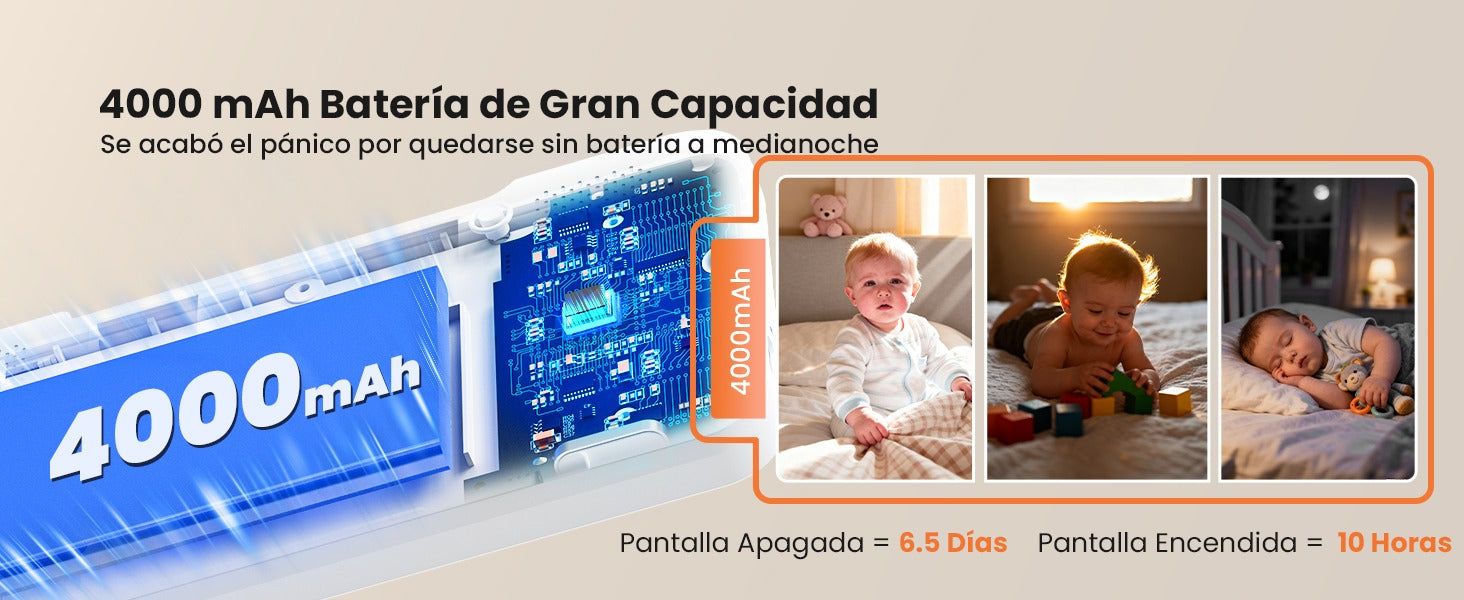 Larga autonomía de la batería
