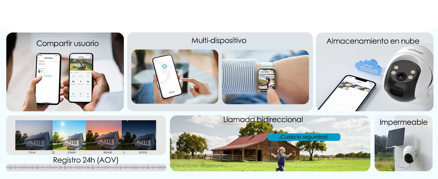 Protección integral