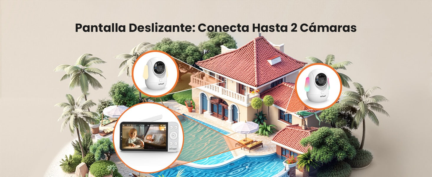 Pantalla dividida