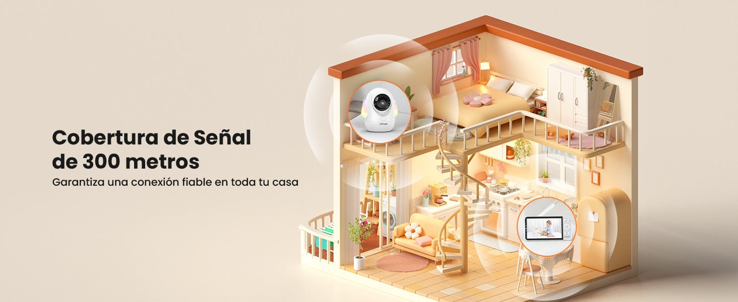 Alcance de larga distancia
