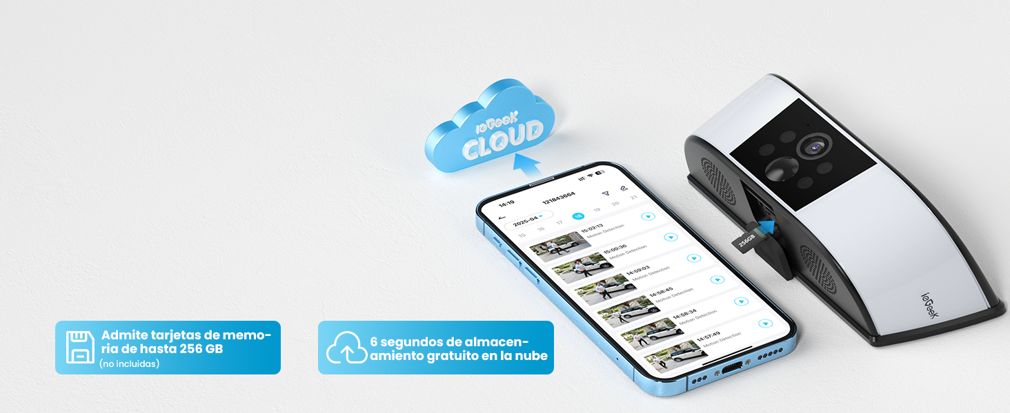 SD 256 GB / Nube